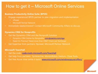 Solution pack with functionality for: