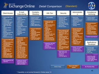 Payment solution for collecting online donationsannouncing