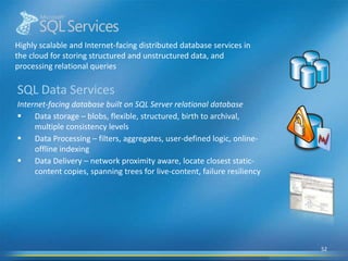 “The system runs seven-by-twenty-four,never gets sick, never goes on vacation, and we can’t replicate that.”Gordon Peterson, IT Director – City of Carlsbad, CABusiness Productivity Online Suite Customer38