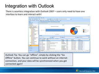 Wave 14 InvestmentsFederationServer ParityActive DirectoryOn-Premises ServersTrusted CommunitiesClose the feature gap between server & serviceReliable & ScalableNew FeaturesMobility & VoiceUnified MessagingMobile SharePointVoice OfferingSee details on next slide42Microsoft Confidential