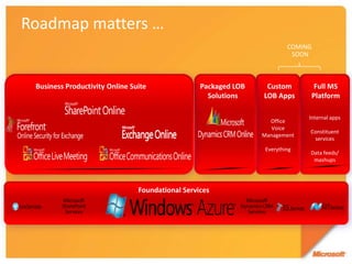 Resource booking attendant