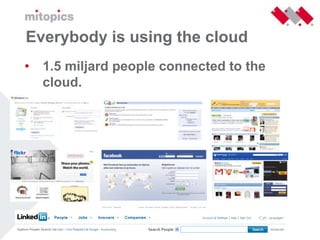 Cloudcomputing Nivo Consultancy 26 Mei 2009 Versie 1