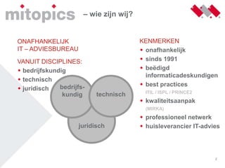 Cloudcomputing Nivo Consultancy 26 Mei 2009 Versie 1