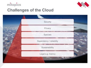 Cloudcomputing Nivo Consultancy 26 Mei 2009 Versie 1