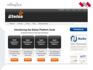 Cloudcomputing Nivo Consultancy 26 Mei 2009 Versie 1