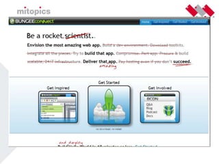 Cloudcomputing Nivo Consultancy 26 Mei 2009 Versie 1