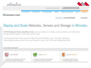 Cloudcomputing Nivo Consultancy 26 Mei 2009 Versie 1