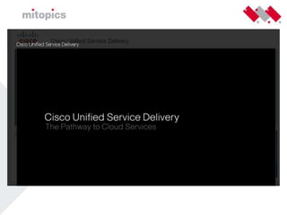 Cloudcomputing Nivo Consultancy 26 Mei 2009 Versie 1