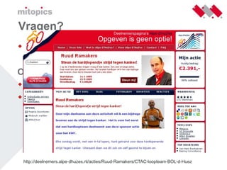 Cloudcomputing Nivo Consultancy 26 Mei 2009 Versie 1