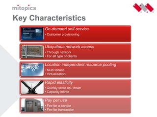 Cloudcomputing Nivo Consultancy 26 Mei 2009 Versie 1