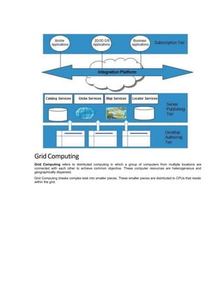 Grid Computing
Grid Computing refers to distributed computing in which a group of computers from multiple locations are
connected with each other to achieve common objective. These computer resources are heterogeneous and
geographically dispersed.
Grid Computing breaks complex task into smaller pieces. These smaller pieces are distributed to CPUs that reside
within the grid.
 