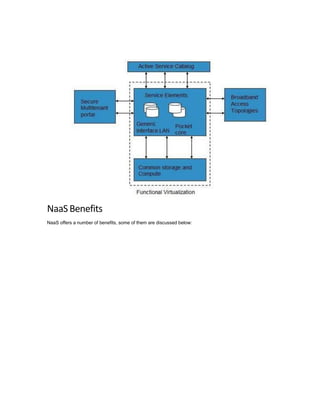 NaaS Benefits
NaaS offers a number of benefits, some of them are discussed below:
 
