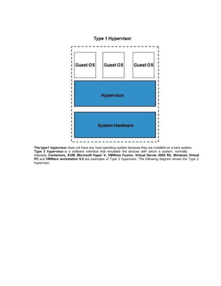 The type1 hypervisor does not have any host operating system because they are installed on a bare system.
Type 2 hypervisor is a software interface that emulates the devices with which a system normally
interacts. Containers, KVM, Microsoft Hyper V, VMWare Fusion, Virtual Server 2005 R2, Windows Virtual
PC and VMWare workstation 6.0 are examples of Type 2 hypervisor. The following diagram shows the Type 2
hypervisor.
 
