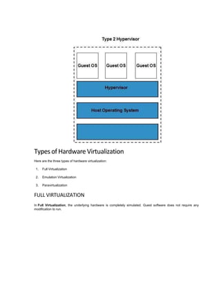 Typesof Hardware Virtualization
Here are the three types of hardware virtualization:
1. Full Virtualization
2. Emulation Virtualization
3. Paravirtualization
FULL VIRTUALIZATION
In Full Virtualization, the underlying hardware is completely simulated. Guest software does not require any
modification to run.
 