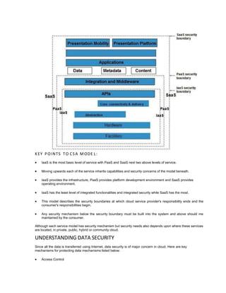 KEY POINTS TO CSA MODE L:
 IaaS is the most basic level of service with PaaS and SaaS next two above levels of service.
 Moving upwards each of the service inherits capabilities and security concerns of the model beneath.
 IaaS provides the infrastructure, PaaS provides platform development environment and SaaS provides
operating environment.
 IaaS has the least level of integrated functionalities and integrated security while SaaS has the most.
 This model describes the security boundaries at which cloud service provider's responsibility ends and the
consumer's responsibilities begin.
 Any security mechanism below the security boundary must be built into the system and above should me
maintained by the consumer.
Although each service model has security mechanism but security needs also depends upon where these services
are located, in private, public, hybrid or community cloud.
UNDERSTANDING DATA SECURITY
Since all the data is transferred using Internet, data security is of major concern in cloud. Here are key
mechanisms for protecting data mechanisms listed below:
 Access Control
 