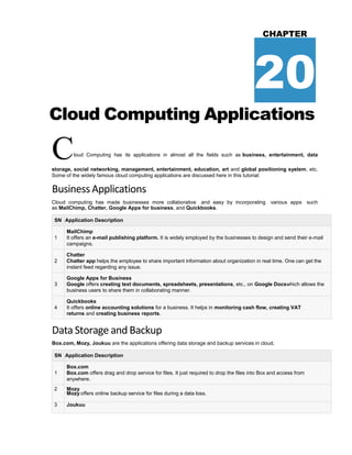 SN Application Description
MailChimp
1 It offers an e-mail publishing platform. It is widely employed by the businesses to design and send their e-mail
campaigns.
Chatter
2 Chatter app helps the employee to share important information about organization in real time. One can get the
instant feed regarding any issue.
Google Apps for Business
3 Google offers creating text documents, spreadsheets, presentations, etc., on Google Docswhich allows the
business users to share them in collaborating manner.
Quickbooks
4 It offers online accounting solutions for a business. It helps in monitoring cash flow, creating VAT
returns and creating business reports.
SN Application Description
Box.com
1 Box.com offers drag and drop service for files. It just required to drop the files into Box and access from
anywhere.
2 Mozy
Mozy offers online backup service for files during a data loss.
3 Joukuu
CHAPTER
20
Cloud Computing Applications
Cloud Computing has its applications in almost all the fields such as business, entertainment, data
storage, social networking, management, entertainment, education, art and global positioning system, etc.
Some of the widely famous cloud computing applications are discussed here in this tutorial:
BusinessApplications
Cloud computing has made businesses more collaborative and easy by incorporating various apps such
as MailChimp, Chatter, Google Apps for business, and Quickbooks.
DataStorage and Backup
Box.com, Mozy, Joukuu are the applications offering data storage and backup services in cloud.
 