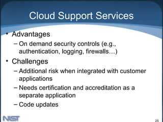 Cloud Support Services
• Advantages
  – On demand security controls (e.g.,
    authentication, logging, firewalls…)
• Challenges
  – Additional risk when integrated with customer
    applications
  – Needs certification and accreditation as a
    separate application
  – Code updates

                                                    25
 