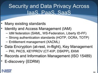 Security and Data Privacy Across
            IaaS, PaaS, SaaS
• Many existing standards
• Identity and Access Management (IAM)
  – IdM federation (SAML, WS-Federation, Liberty ID-FF)
  – Strong authentication standards (HOTP, OCRA, TOTP)
  – Entitlement management (XACML)
• Data Encryption (at-rest, in-flight), Key Management
  – PKI, PKCS, KEYPROV (CT-KIP, DSKPP), EKMI
• Records and Information Management (ISO 15489)
• E-discovery (EDRM)

                                                          50
 
