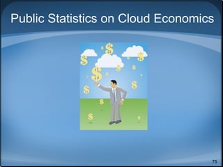 Public Statistics on Cloud Economics




                                   75
 