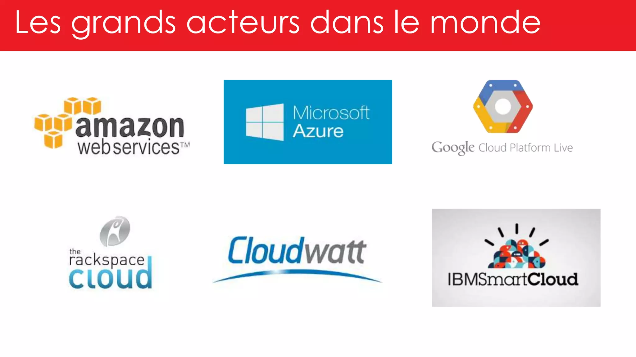 Les grands acteurs dans le monde