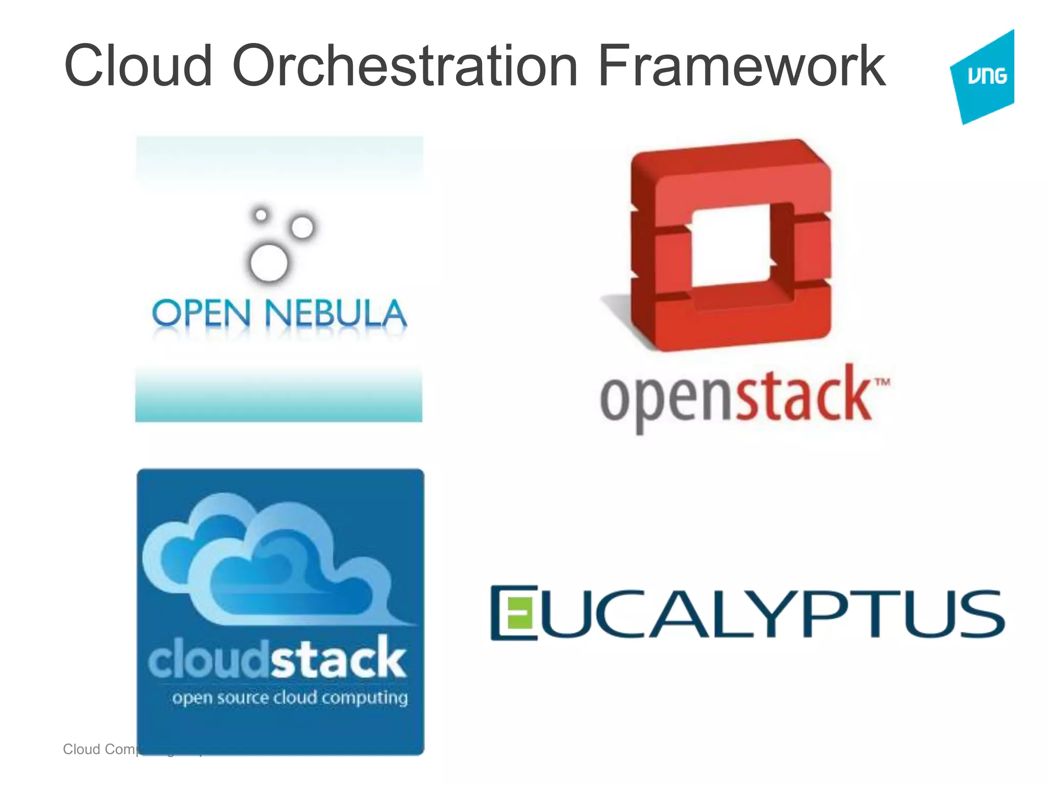 Cloud Computing - OpenStack - VNG - IRD
Cloud Orchestration Framework
 