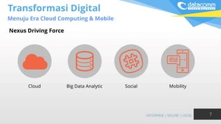 Transformasi Digital
Menuju Era Cloud Computing & Mobile
7
Cloud Big Data Analytic Social Mobility
Nexus Driving Force
 