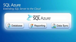 Extending SQL Server to the Cloud
 