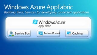 Building Block Services for developing connected applications
 