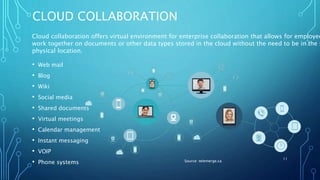 CLOUD COLLABORATION
• Web mail
• Blog
• Wiki
• Social media
• Shared documents
• Virtual meetings
• Calendar management
• Instant messaging
• VOIP
• Phone systems
11
Cloud collaboration offers virtual environment for enterprise collaboration that allows for employee
work together on documents or other data types stored in the cloud without the need to be in the s
physical location.
Source: telemerge.ca
 