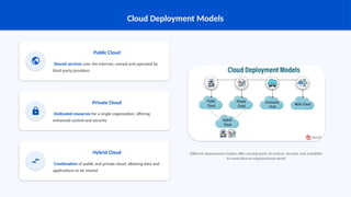 Cloud Overview Comprehensive Overview of Cloud Computing: Concepts, Models, and ...