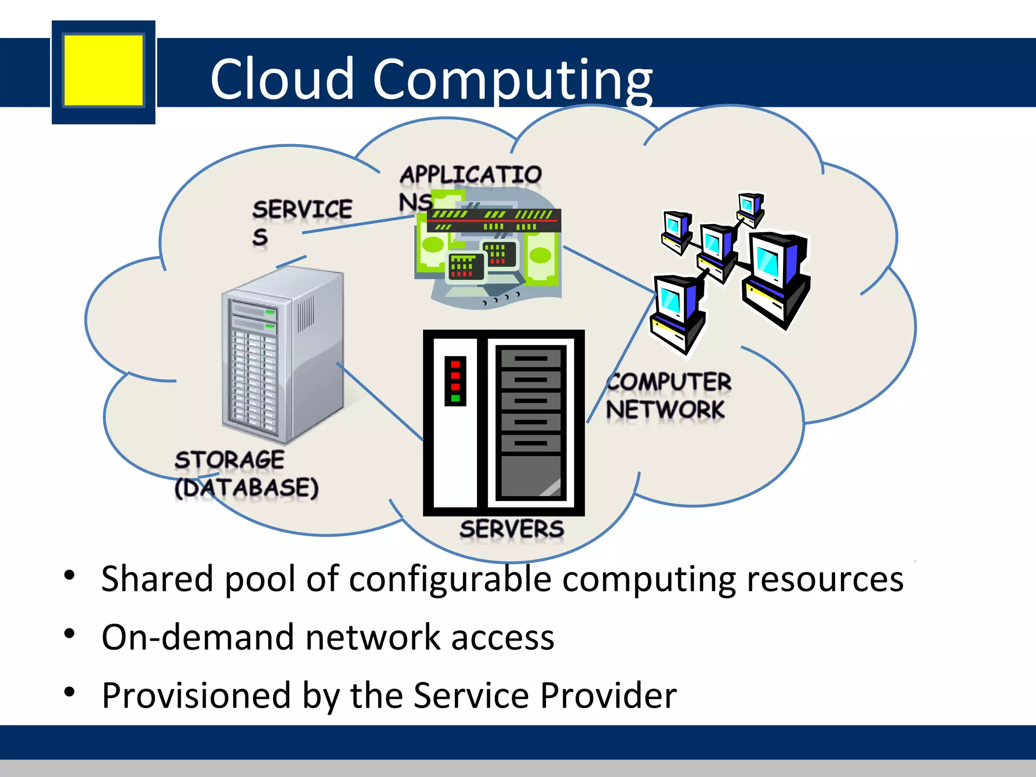 Cloud Computing
• Shared pool of configurable computing resources
• On-demand network access
• Provisioned by the Service Provider
 