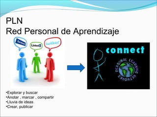 PLN
Red Personal de Aprendizaje
•Explorar y buscar
•Anotar , marcar , compartir
•Lluvia de ideas
•Crear, publicar
 