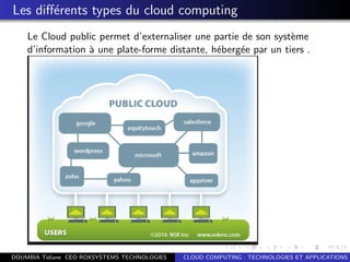 Les diﬀ´erents types du cloud computing
Le Cloud public permet d’externaliser une partie de son syst`eme
d’information `a une plate-forme distante, h´eberg´ee par un tiers .
DOUMBIA Tidiane CEO ROXSYSTEMS TECHNOLOGIES CLOUD COMPUTING : TECHNOLOGIES ET APPLICATIONS
 