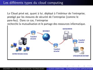 Les diﬀ´erents types du cloud computing
Le Cloud priv´e est, quant `a lui, d´eploy´e `a l’int´erieur de l’entreprise,
prot´eg´e par les mesures de s´ecurit´e de l’entreprise (comme le
pare-feu). Dans ce cas, l’entreprise
recherche la mutualisation et le partage des ressources informatique.
DOUMBIA Tidiane CEO ROXSYSTEMS TECHNOLOGIES CLOUD COMPUTING : TECHNOLOGIES ET APPLICATIONS
 