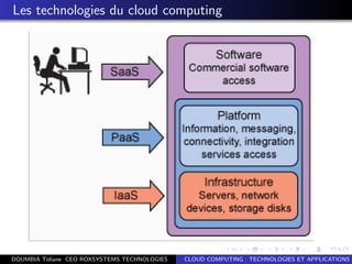 Les technologies du cloud computing
DOUMBIA Tidiane CEO ROXSYSTEMS TECHNOLOGIES CLOUD COMPUTING : TECHNOLOGIES ET APPLICATIONS
 