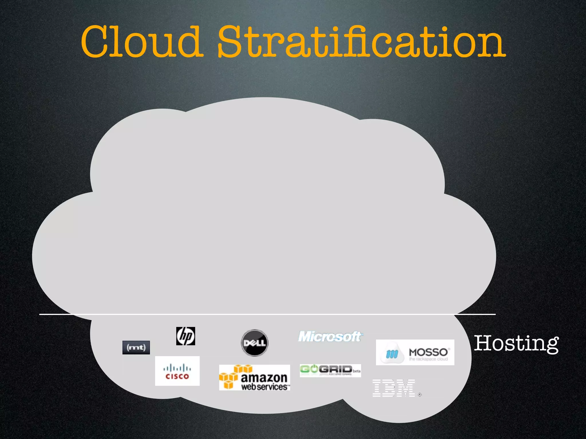 Cloud Stratiﬁcation




                 Hosting
 