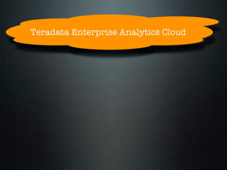 Teradata Enterprise Analytics Cloud
 