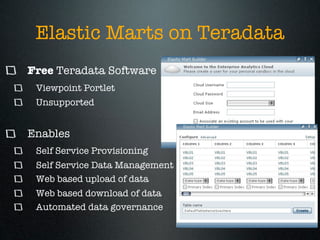 Elastic Marts on Teradata
Free Teradata Software
 Viewpoint Portlet
 Unsupported


Enables
 Self Service Provisioning
 Self Service Data Management
 Web based upload of data
 Web based download of data
 Automated data governance
 