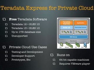 Teradata Express for Private Cloud
   Free Teradata Software
                                 Teradata
    Teradata 12 + SLES 10        Express

                                 SLES 10
    Teradata 13 + SLES 10
    Up to 1TB database size
    Unsupported



   Private Cloud Use Cases
    Testing and Development
    Developer Support         Runs on
    Prototypes, Etc            64-bit capable machines
                               Requires VMware player
 