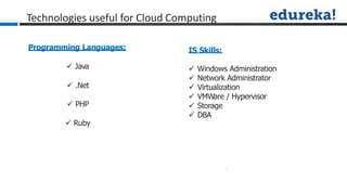 Technologies useful for Cloud Computing
Programming Languages:
 Java
 .Net
 PHP
 Ruby
IS Skills:
 Windows Administration
 Network Administrator
 Virtualization
 VMWare / Hypervisor
 Storage
 DBA
 