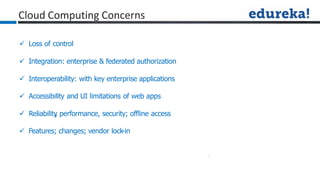 Cloud Computing Concerns
 Loss of control
 Integration: enterprise & federated authorization
 Interoperability: with key enterprise applications
 Accessibility and UI limitations of web apps
 Reliability
, performance, security; offline access
 Features; changes; vendor lock-in
 