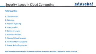 Security issues in Cloud Computing
Notorious Nine
1. Data Breaches
2. Data Loss
3. Account Hijacking
4. Insecure APIs
5. Denial of Service
6. Malicious Insiders
7. Abuse of Cloud Services
8. Insufficient Due Diligence
9. Shared T
echnology Issues
https://downloads.cloudsecurityalliance.org/initiatives/top_threats/The_Notorious_Nine_Cloud_Computing_Top_Threats_in_2013.pdf
 
