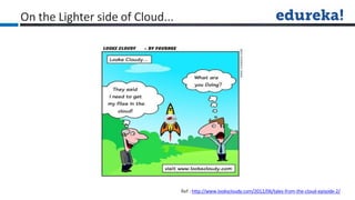On the Lighter side of Cloud...
Ref : http://www.lookscloudy.com/2012/06/tales-from-the-cloud-episode-2/
 