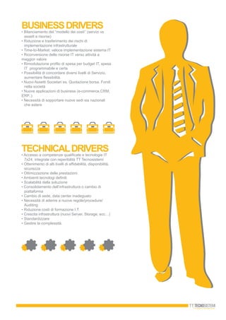 BUSINESSDRIVERS• Bilanciamento del “modello dei costi’’ (servizi vs
assett e risorse)
• Riduzione e trasferimento dei rischi di
implementazione infrastrutturale
• Time-to-Market: veloce implementazione sistema IT
• Riconversione delle risorse IT verso attività a
maggior valore
• Rimodulazione profilo di spesa per budget IT, spesa
IT programmabile e certa
• Possibilità di concordare diversi livelli di Servizio,
aumentare flessibilità.
• Nuovi Assetti Societari es. Quotazione borsa, Fondi
nella società
• Nuove applicazioni di business (e-commerce,CRM,
ERP..)
• Necessità di sopportare nuove sedi sia nazionali
che estere
TECHNICALDRIVERS• Accesso a competenze qualificate e tecnologie IT
7x24, integrate con reperibilità TT Tecnosistemi
• Ottenimento di alti livelli di affidabilità, disponibilità,
sicurezza
• Ottimizzazione delle prestazioni
• Ambienti tecnologi definiti
• Scalabilità della soluzione
• Consolidamento dell’infrastruttura o cambio di
piattaforma
• Cambio di sede, data center inadeguato
• Necessità di aderire a nuove regole/procedure/
Auditing
• Riduzione costi di formazione I.T.
• Crescita infrastruttura (nuovi Server, Storage, ecc…)
• Standardizzare
• Gestire la complessità.
 