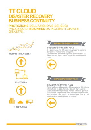 TTCLOUD
DISASTERRECOVERY
BUSINESSCONTINUITY
Protezione dell’azienda e dei suoi
processi di business da incidenti gravi e
disastri.
BUSINESS CONTINUITY PLAN
DISASTER RECOVERY PLAN
BUSINESS PROCESSES
IT SERVICES
IT RESOURCES
Business Continuity Plan
è il documento che definisce le regole per la gestione
dell’azienda in situazioni di emergenza.
Caratteristiche: documento organico, approvato dal CdA,
focalizzato sul “dopo” evento, tratta dei processi/sistemi
critici.
DISASTER RECOVERY Plan
Piano finalizzato ad assicurare il funzionamento del sistema
informativo in un CED alternativo a quello di produzione.
Costituisce parte integrante del Piano di continuità operativa.
Si concentra sul problema della indisponibilità (distruzione,
inaccessibilità) del centro di elaborazione dati e sul
funzionamento delle procedure ICT critiche.
 