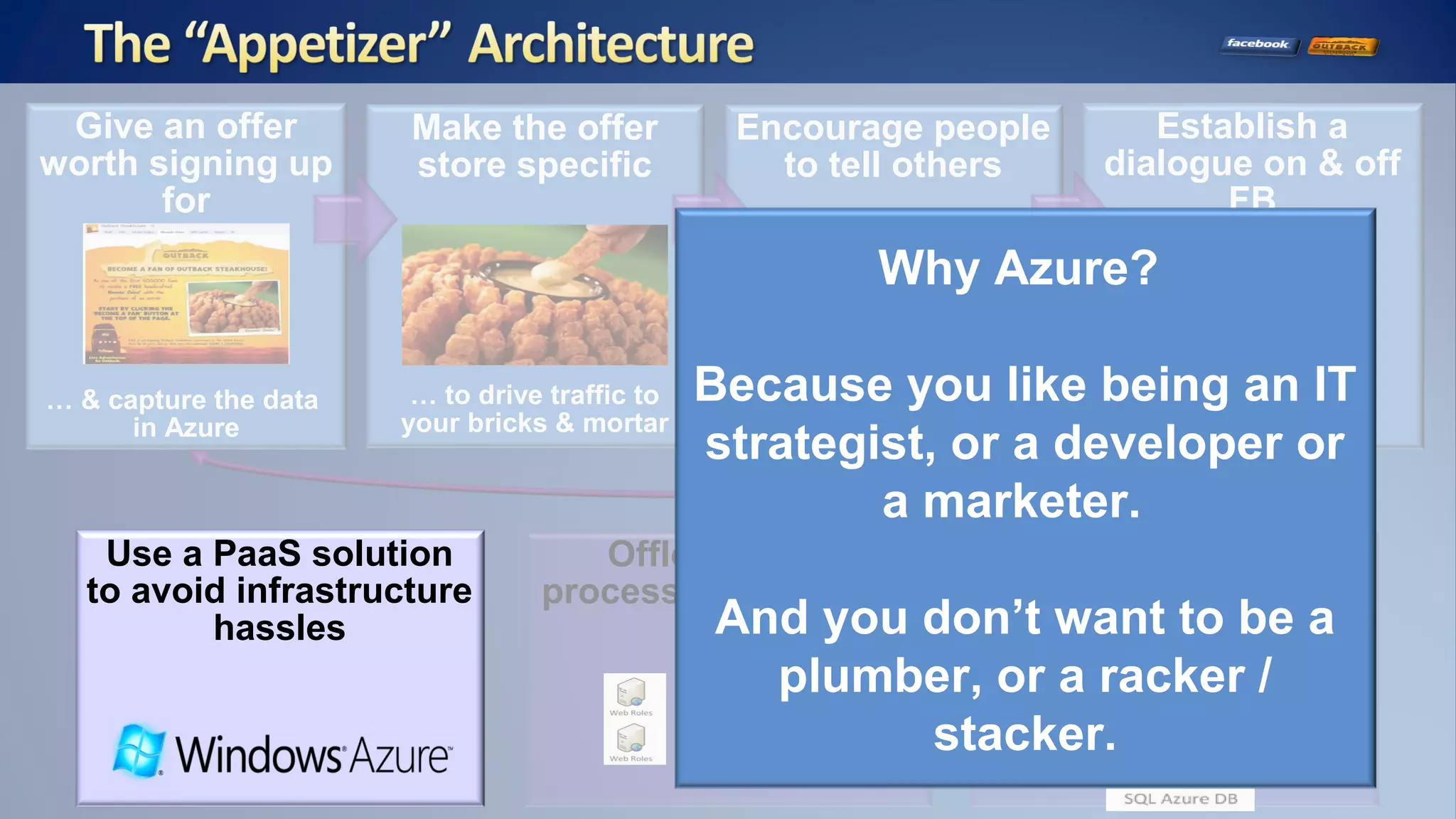 Give an offer
worth signing up
for
… & capture the data
in Azure
Establish a
dialogue on & off
FB
Make the offer
store specific
… to drive traffic to
your bricks & mortar
Encourage people
to tell others
Use relational data to
“see” business
results
Offload async
processing from Web
site
Why Azure?
Because you like being an IT
strategist, or a developer or
a marketer.
And you don’t want to be a
plumber, or a racker /
stacker.
Use a PaaS solution
to avoid infrastructure
hassles
 