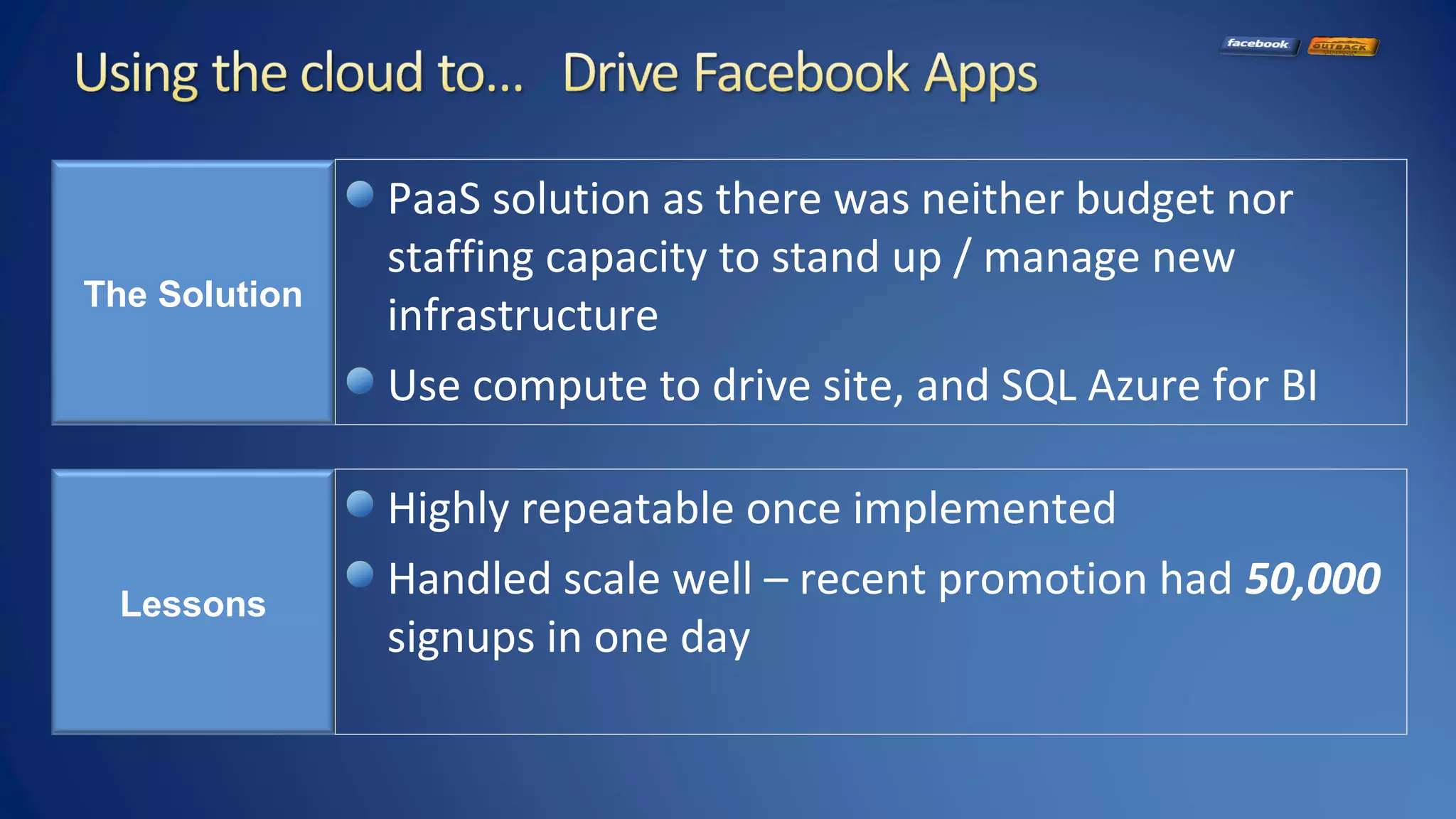 The Solution
PaaS solution as there was neither budget nor
staffing capacity to stand up / manage new
infrastructure
Use compute to drive site, and SQL Azure for BI
Lessons
Highly repeatable once implemented
Handled scale well – recent promotion had 50,000
signups in one day
 