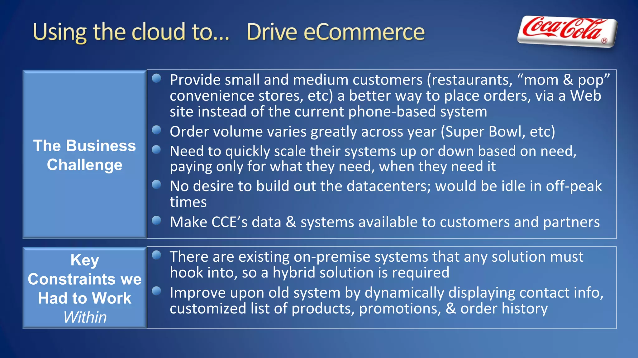 The Business
Challenge
Provide small and medium customers (restaurants, “mom & pop”
convenience stores, etc) a better way to place orders, via a Web
site instead of the current phone-based system
Order volume varies greatly across year (Super Bowl, etc)
Need to quickly scale their systems up or down based on need,
paying only for what they need, when they need it
No desire to build out the datacenters; would be idle in off-peak
times
Make CCE’s data & systems available to customers and partners
Key
Constraints we
Had to Work
Within
There are existing on-premise systems that any solution must
hook into, so a hybrid solution is required
Improve upon old system by dynamically displaying contact info,
customized list of products, promotions, & order history
 