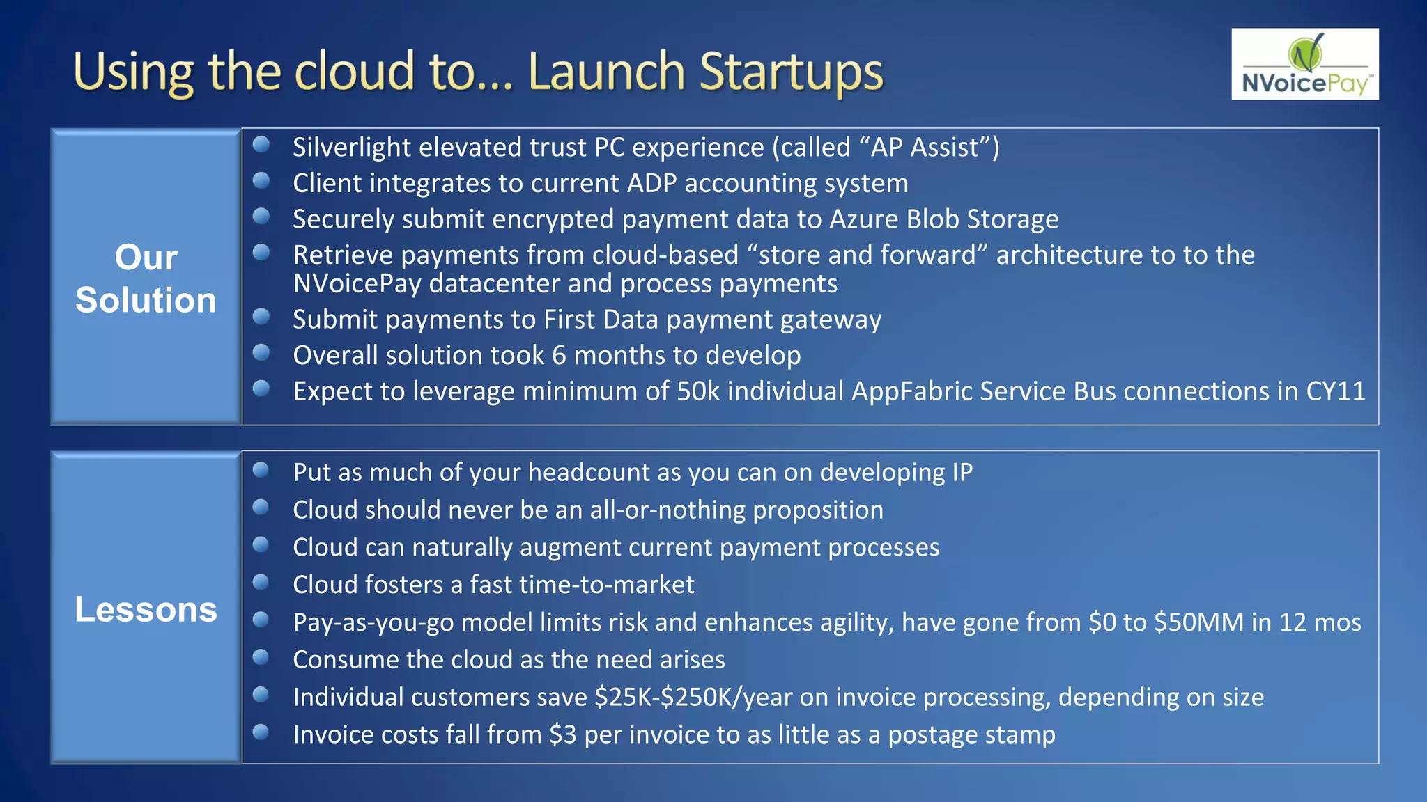 Our
Solution
Silverlight elevated trust PC experience (called “AP Assist”)
Client integrates to current ADP accounting system
Securely submit encrypted payment data to Azure Blob Storage
Retrieve payments from cloud-based “store and forward” architecture to to the
NVoicePay datacenter and process payments
Submit payments to First Data payment gateway
Overall solution took 6 months to develop
Expect to leverage minimum of 50k individual AppFabric Service Bus connections in CY11
Lessons
Put as much of your headcount as you can on developing IP
Cloud should never be an all-or-nothing proposition
Cloud can naturally augment current payment processes
Cloud fosters a fast time-to-market
Pay-as-you-go model limits risk and enhances agility, have gone from $0 to $50MM in 12 mos
Consume the cloud as the need arises
Individual customers save $25K-$250K/year on invoice processing, depending on size
Invoice costs fall from $3 per invoice to as little as a postage stamp
 