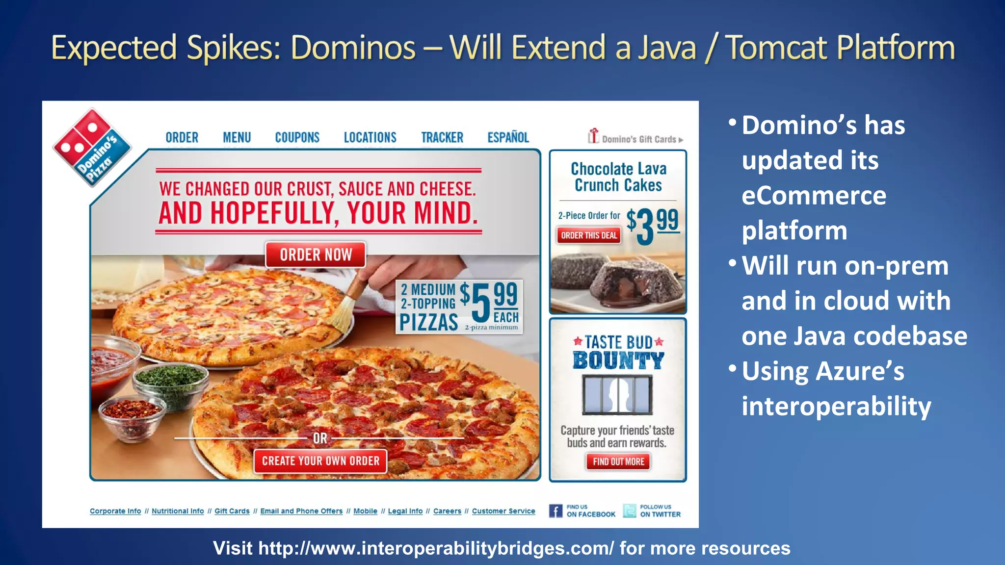 •Domino’s has
updated its
eCommerce
platform
•Will run on-prem
and in cloud with
one Java codebase
•Using Azure’s
interoperability
Visit http://www.interoperabilitybridges.com/ for more resources
 